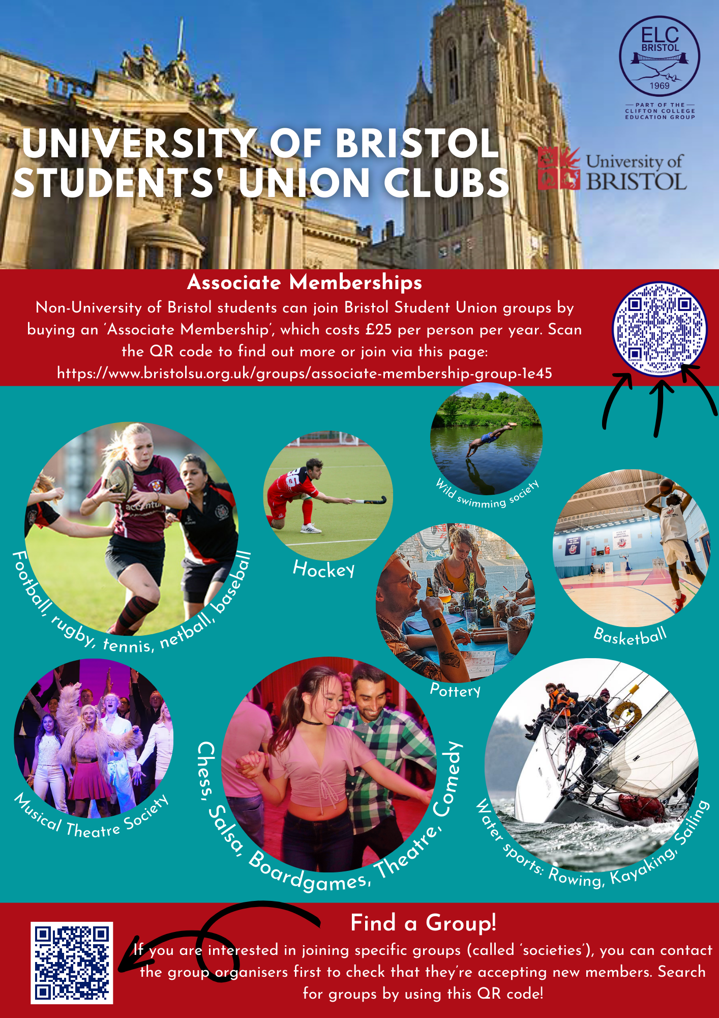 University of Bristol Students’ union Associate Membership
